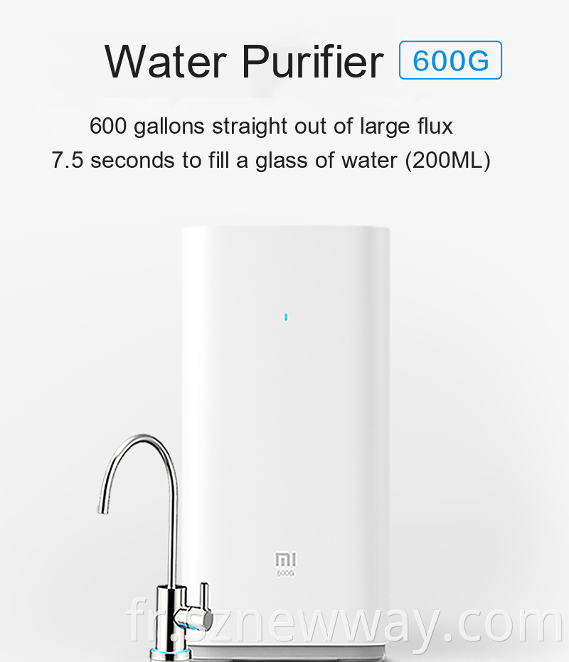 Xiaomi Water Purifier